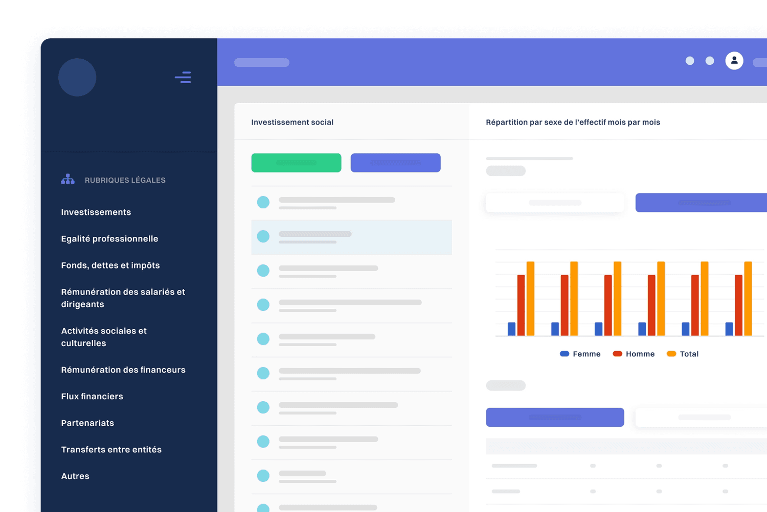 Des outils concrets & pratiques